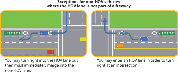 hov-use-for-motorcycles-proride-motorcycle-training